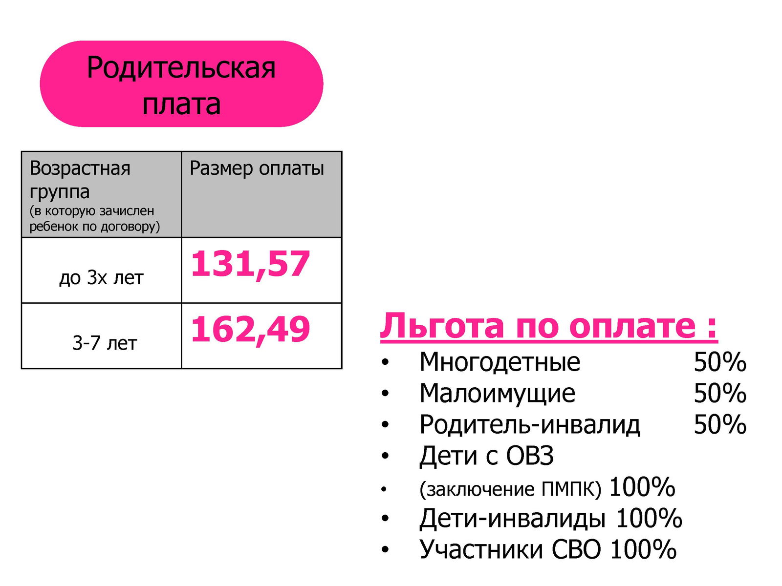 31.07.2024 Родительское собрание для новичков